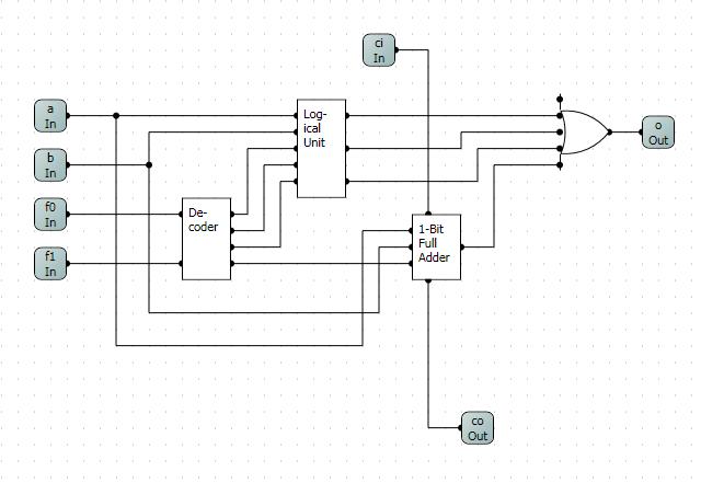 ALU Circuit.JPG