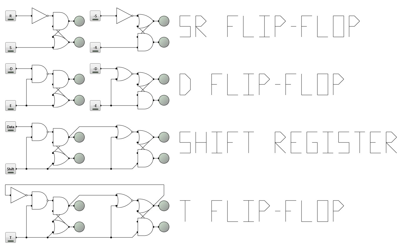 Circuit Project.NAO-NOA Logic.Jpeg